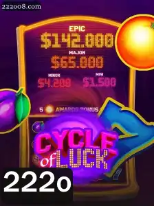 CycleofLuck: Uma Imersão Completa no Mundo da Fortuna e Estratégia
